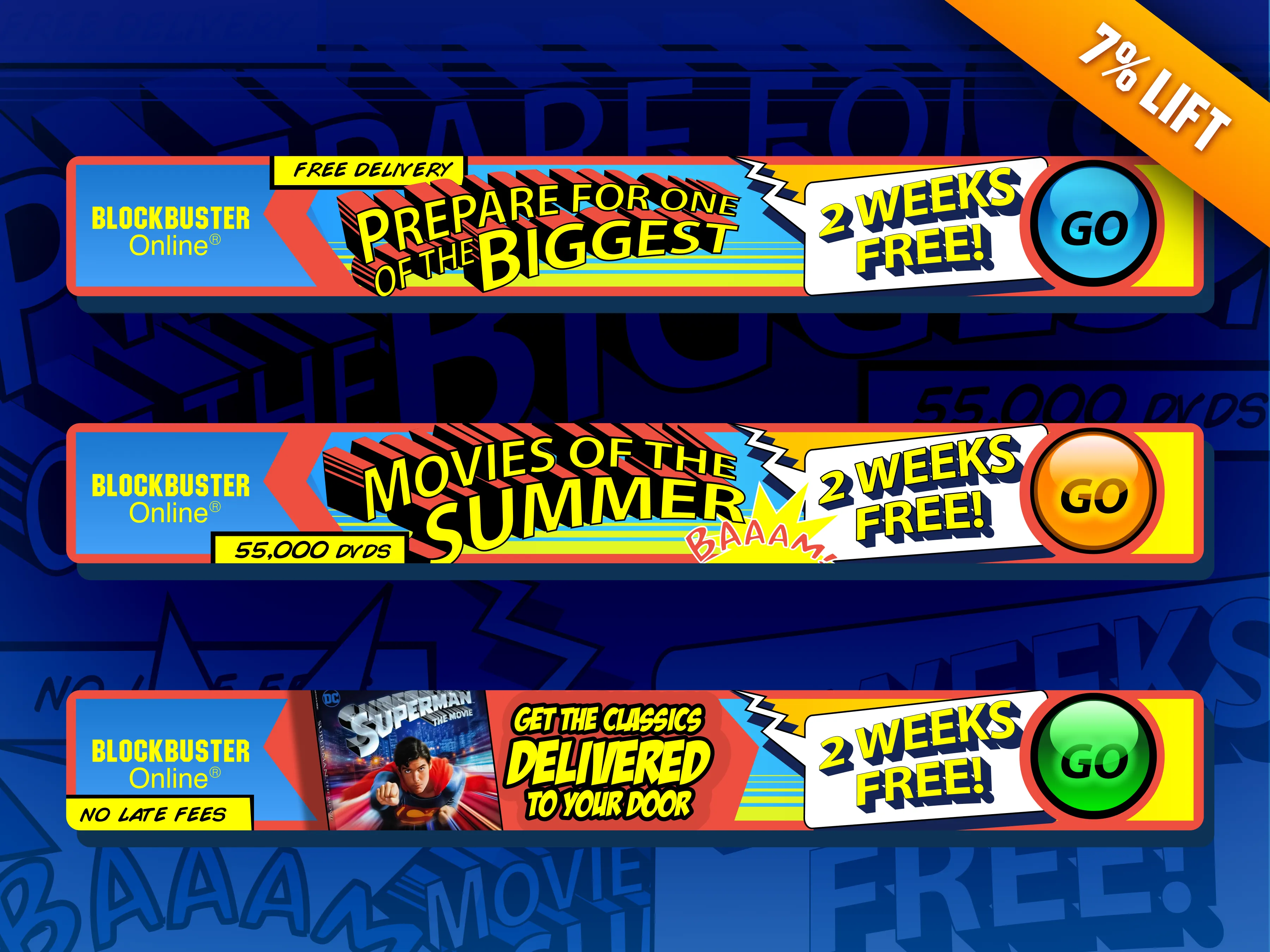 Blockbuster Online banner campaign — 7% lift overview showing all three ad variants