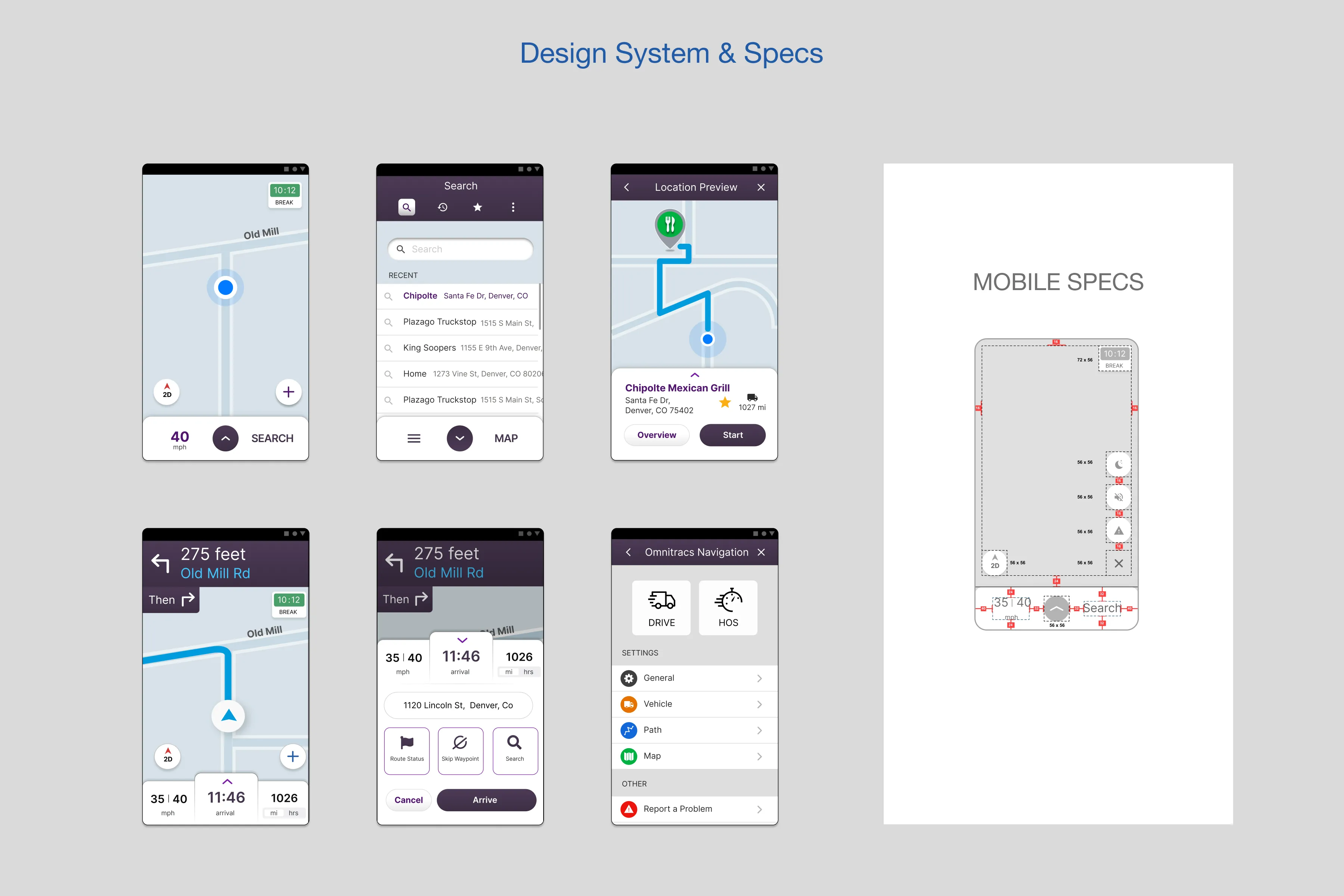 OTNav — final design layouts for deployment