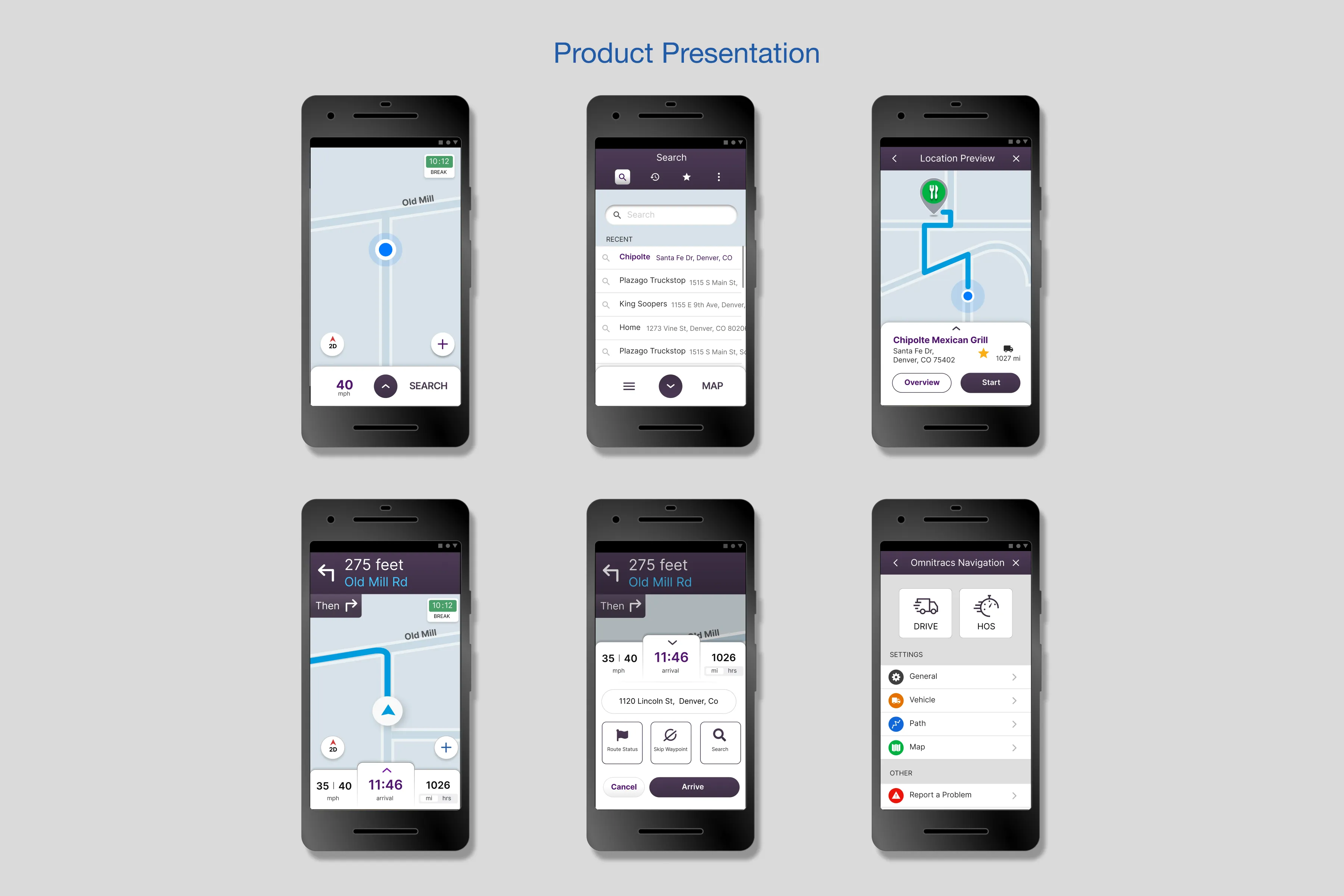 OTNav — approved screen designs