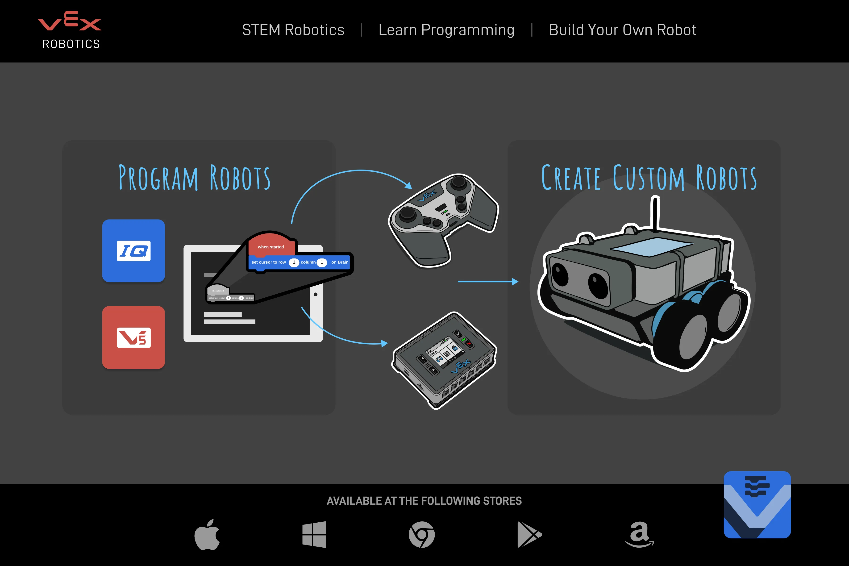 VEX Robotics Poster 1