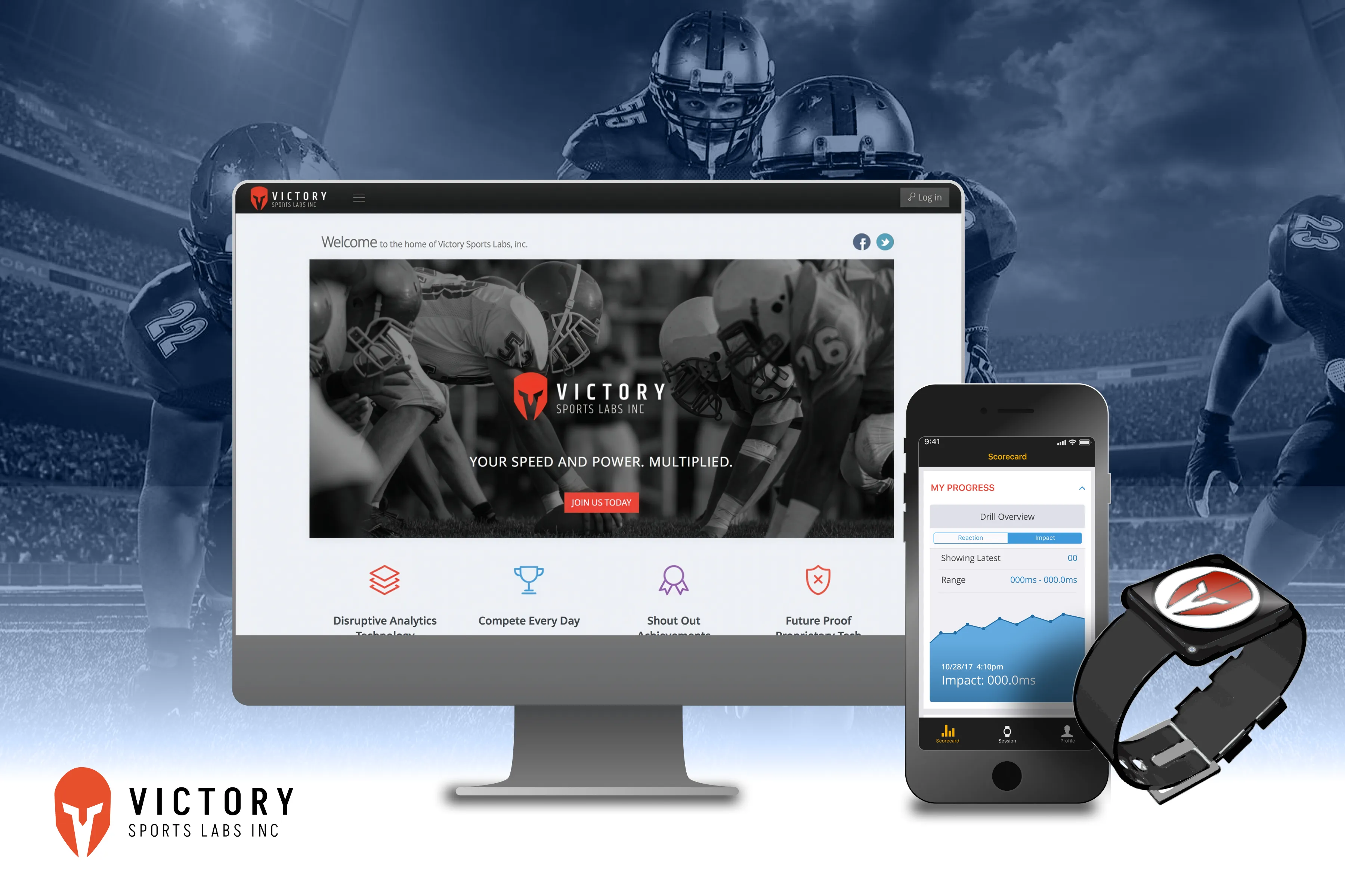 Victory Sports Labs — branding poster