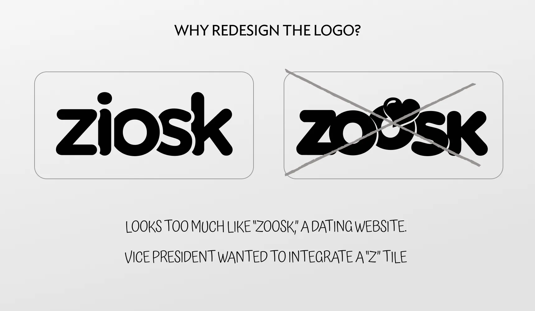 Ziosk logo — iteration and refinement